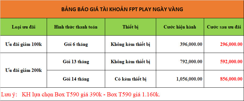 BANG-BAO-GIA-TAI-KHOAN-FPT-PLAY-NGAY-VANG